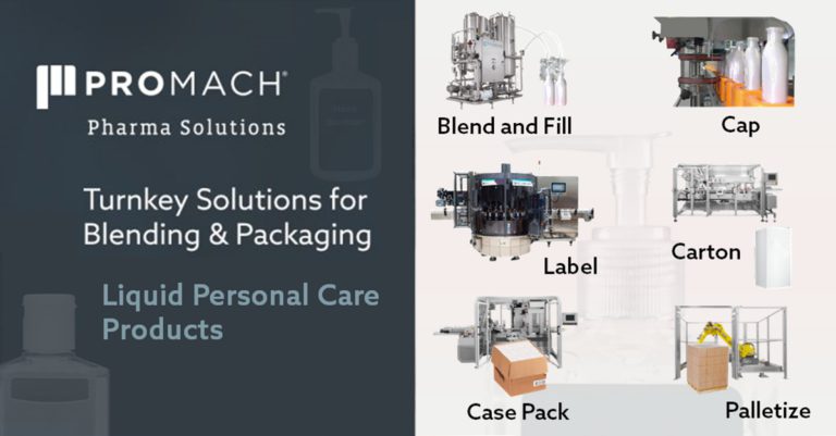 Household and Personal Care Manufacturing Graphic